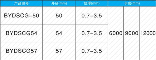 杨市办事处螺旋式声测管规格尺寸